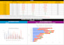 do sqa testing of mobile apps, websites, software usability